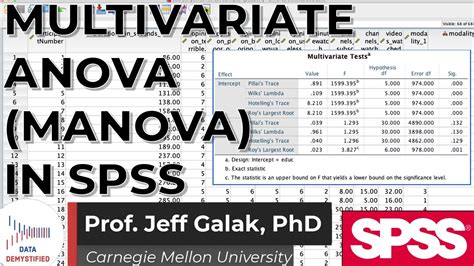 Multivariate Analysis of Variance (MANOVA) in SPSS Tutorial .
